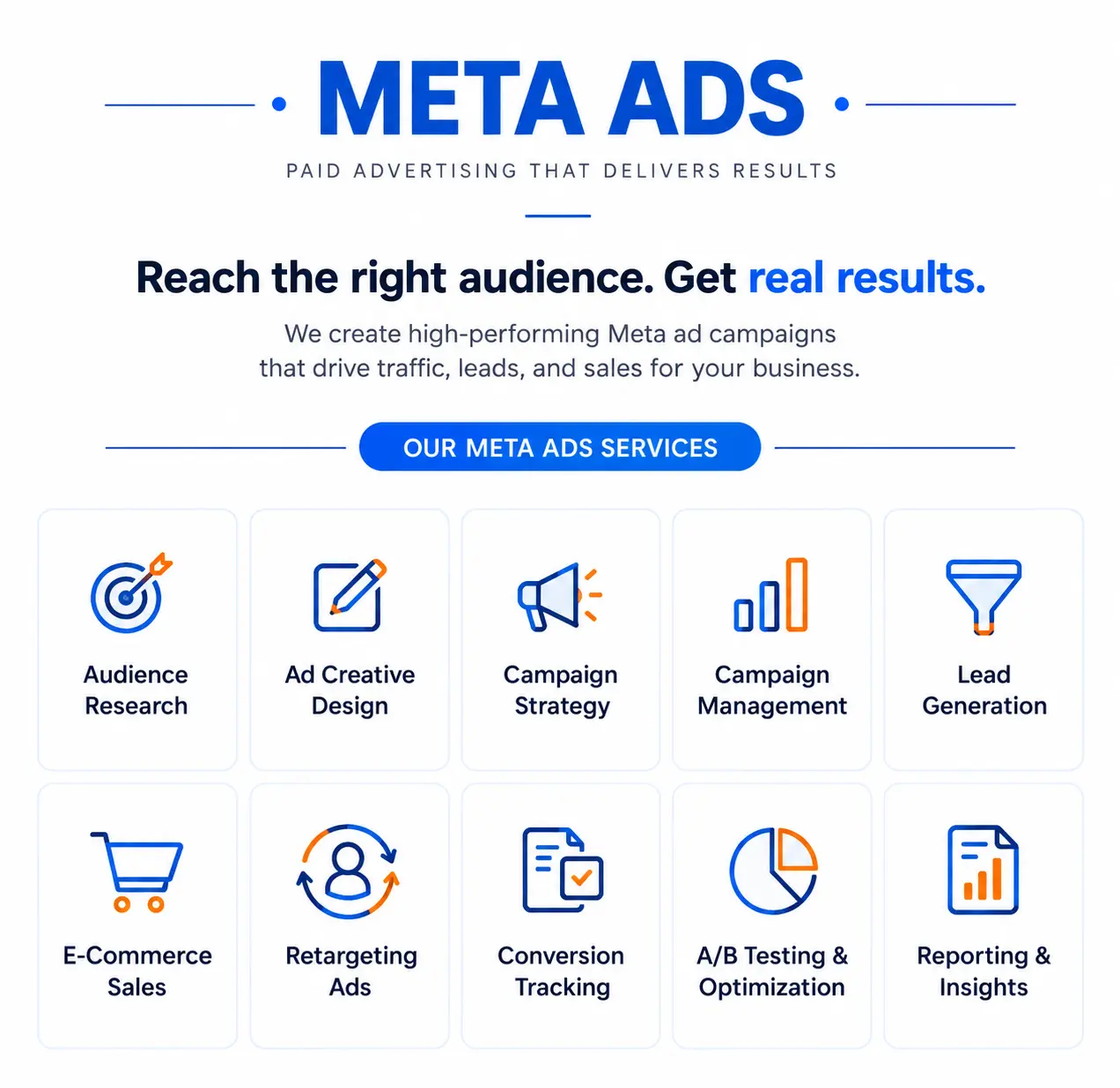 Meta Ads Facebook and Instagram advertising